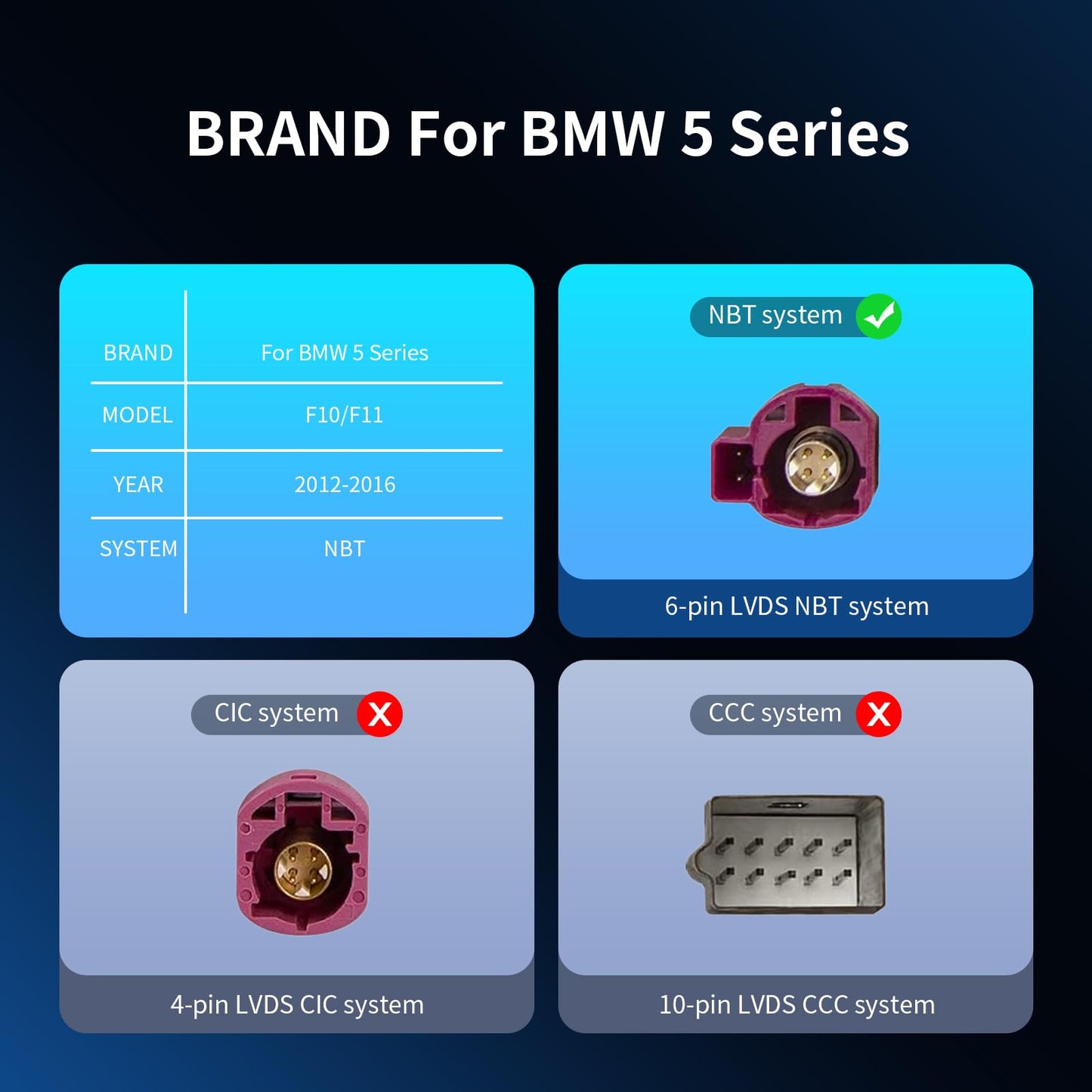 BARGGN 10.25" BMW screen, CarPlay/Android Auto, Bluetooth multimedia system