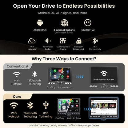 ATOTO 10.1" QLED stereo, wireless CarPlay/Android Auto, WiFi, GPS, split screen