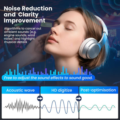 10.25" BMW Android stereo, 8+128GB, GPS, CarPlay, backup camera