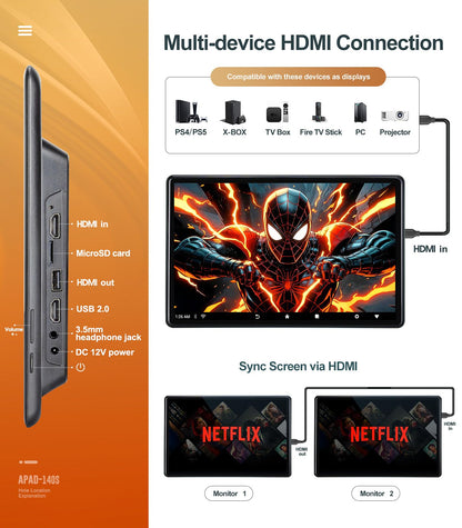 14" 4K Android headrest monitor, WiFi, Bluetooth, HDMI, dual screens