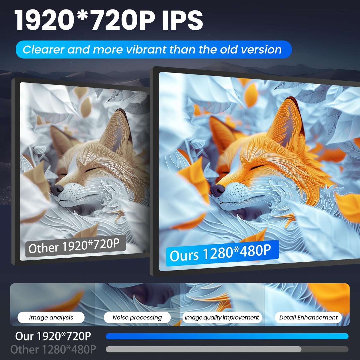 10.25" BMW Android stereo, 8+128GB, GPS, CarPlay, backup camera